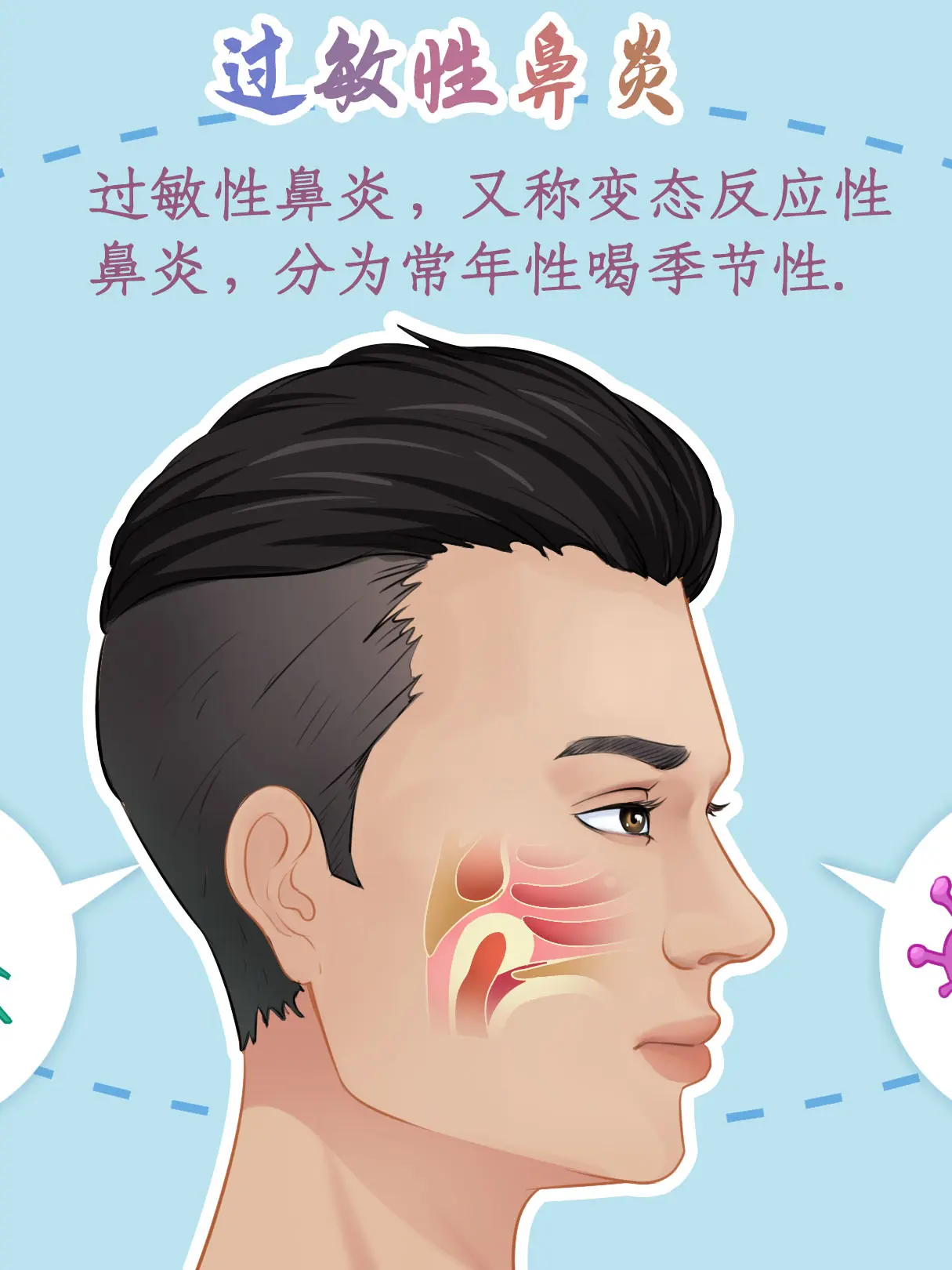醫學急救常識漫畫封面图片