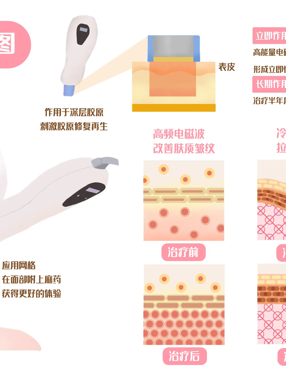 熱瑪吉科普小課堂漫畫封面图片