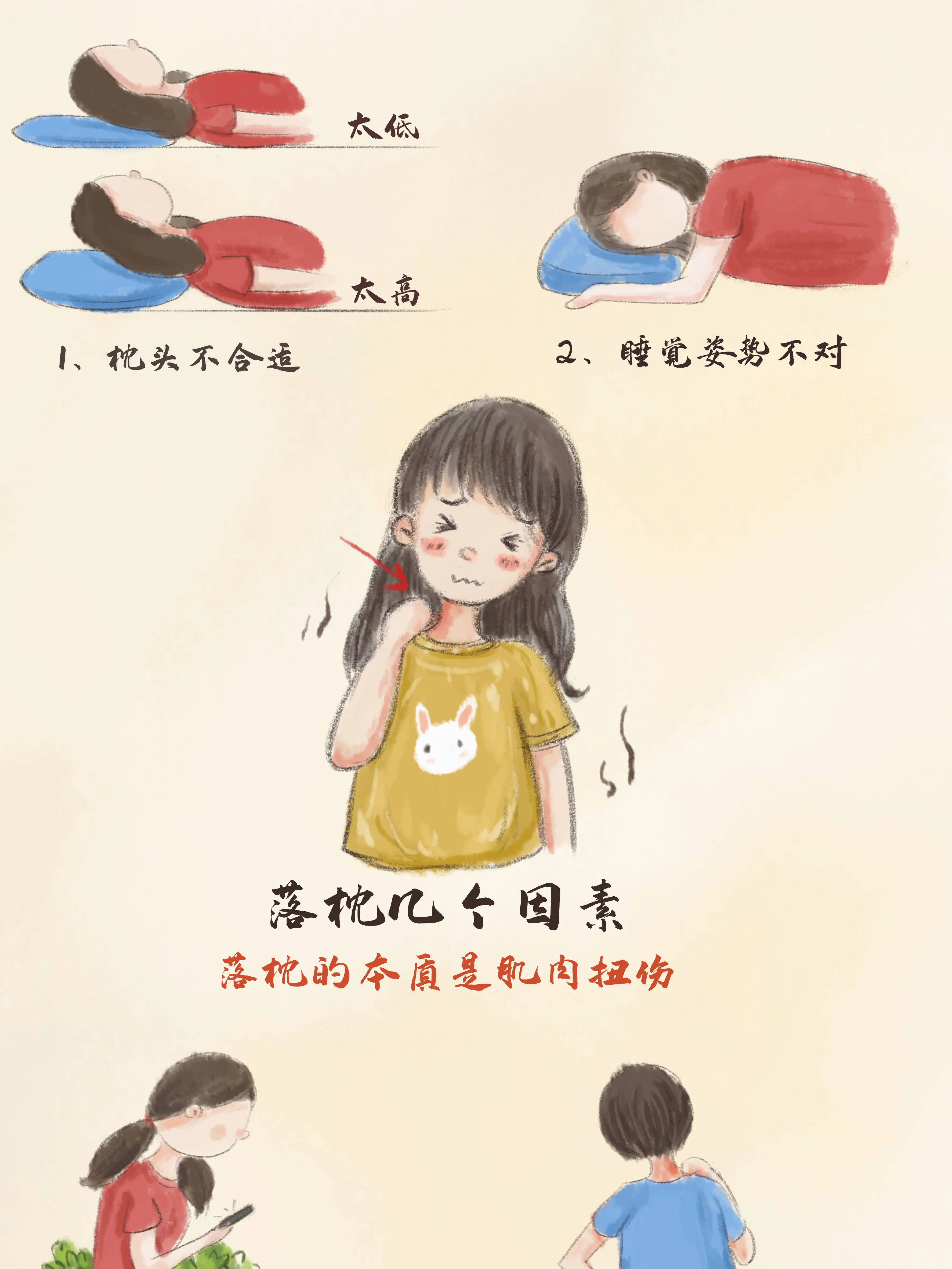 落枕小科普漫畫封面图片