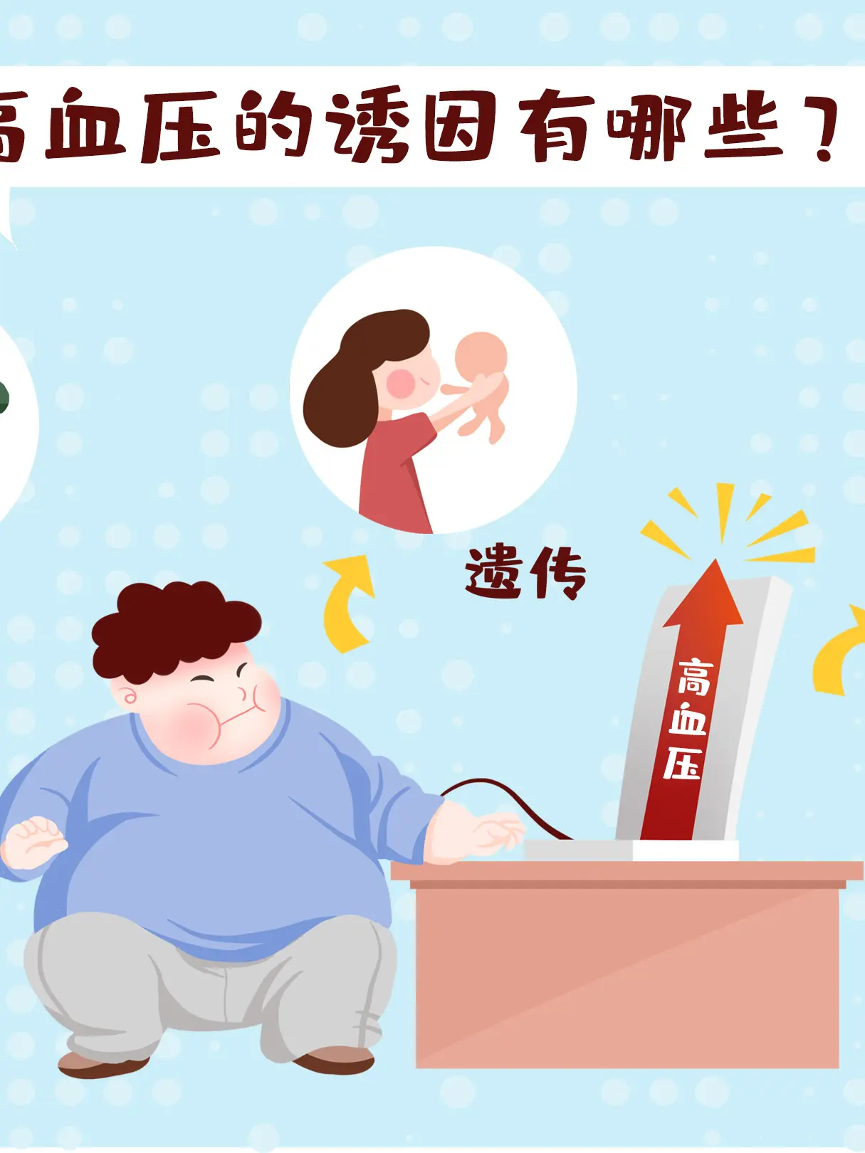 高血壓誘因科普課堂條漫免费在線閱讀