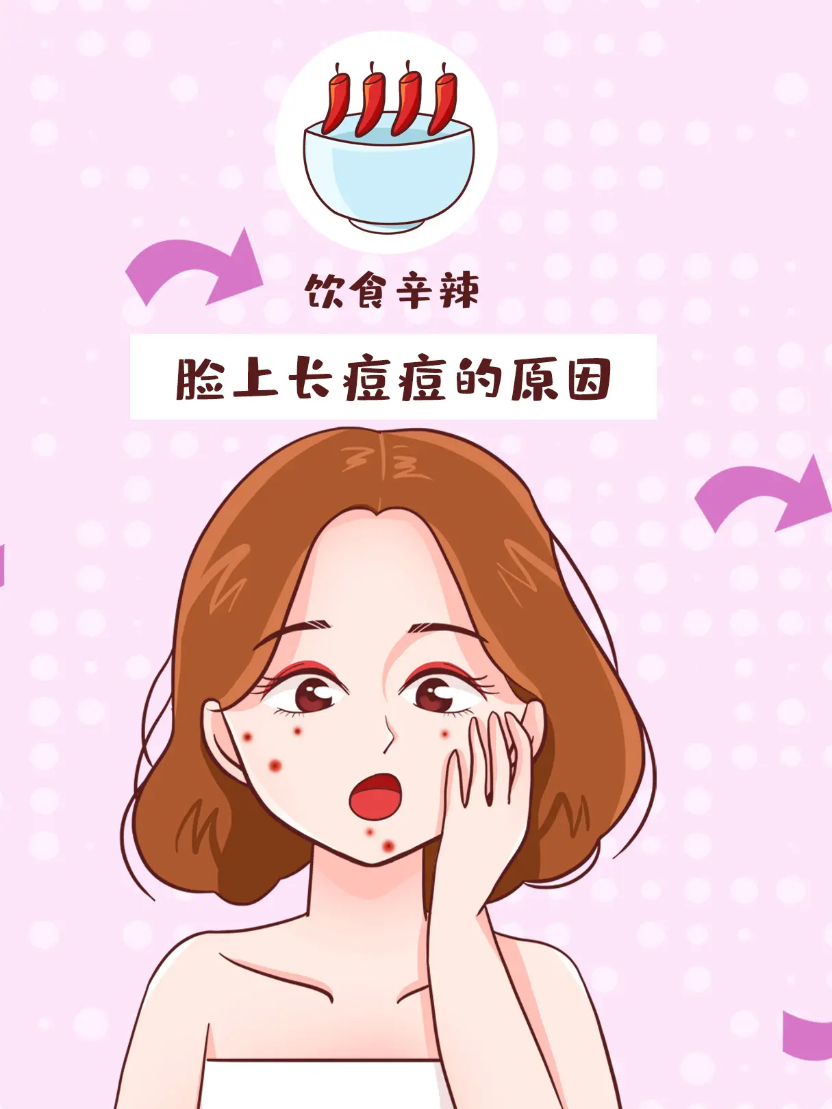 長痘痘原因科普漫畫封面图片