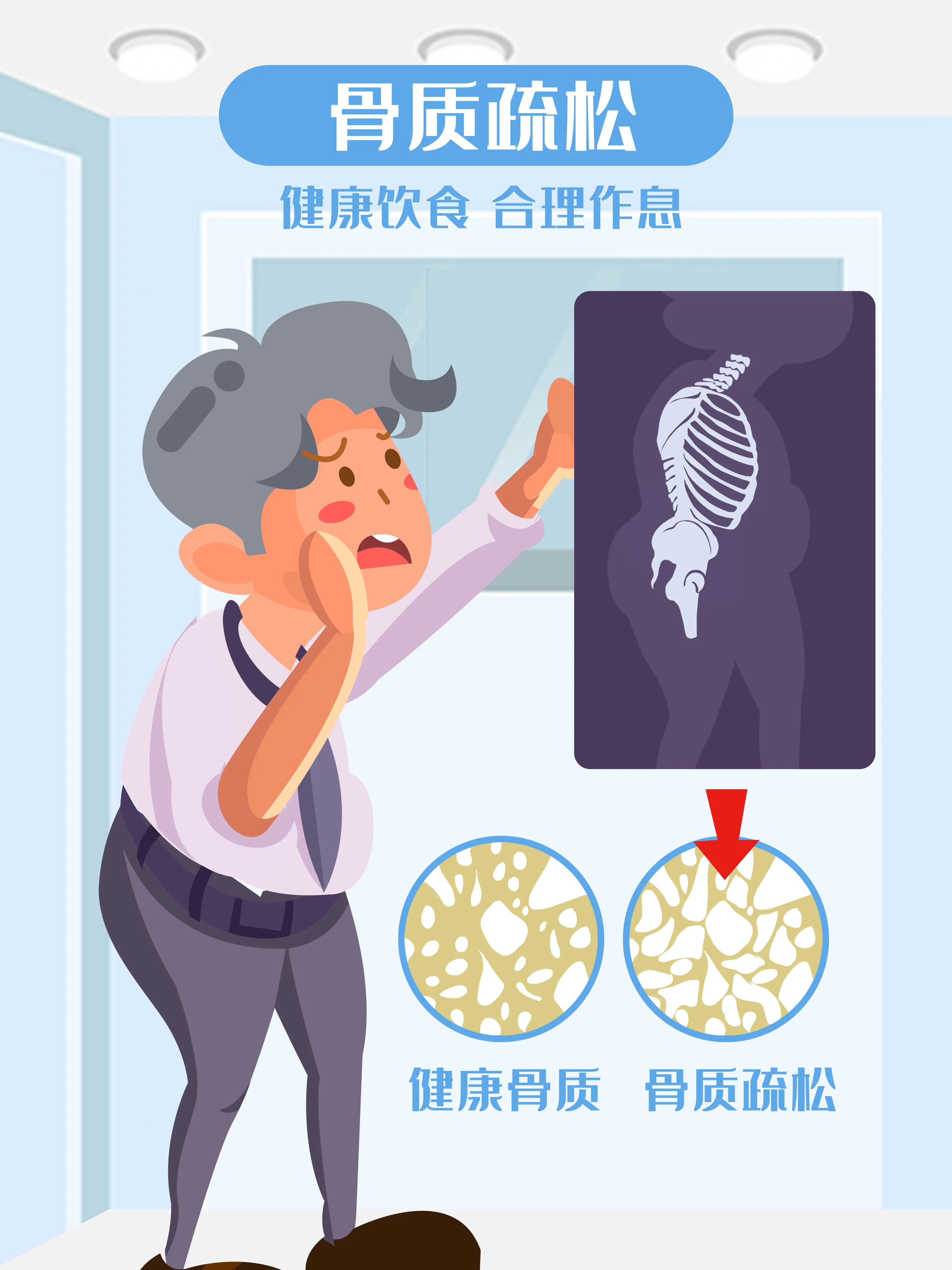 骨質疏松怎麽辦漫畫封面图片