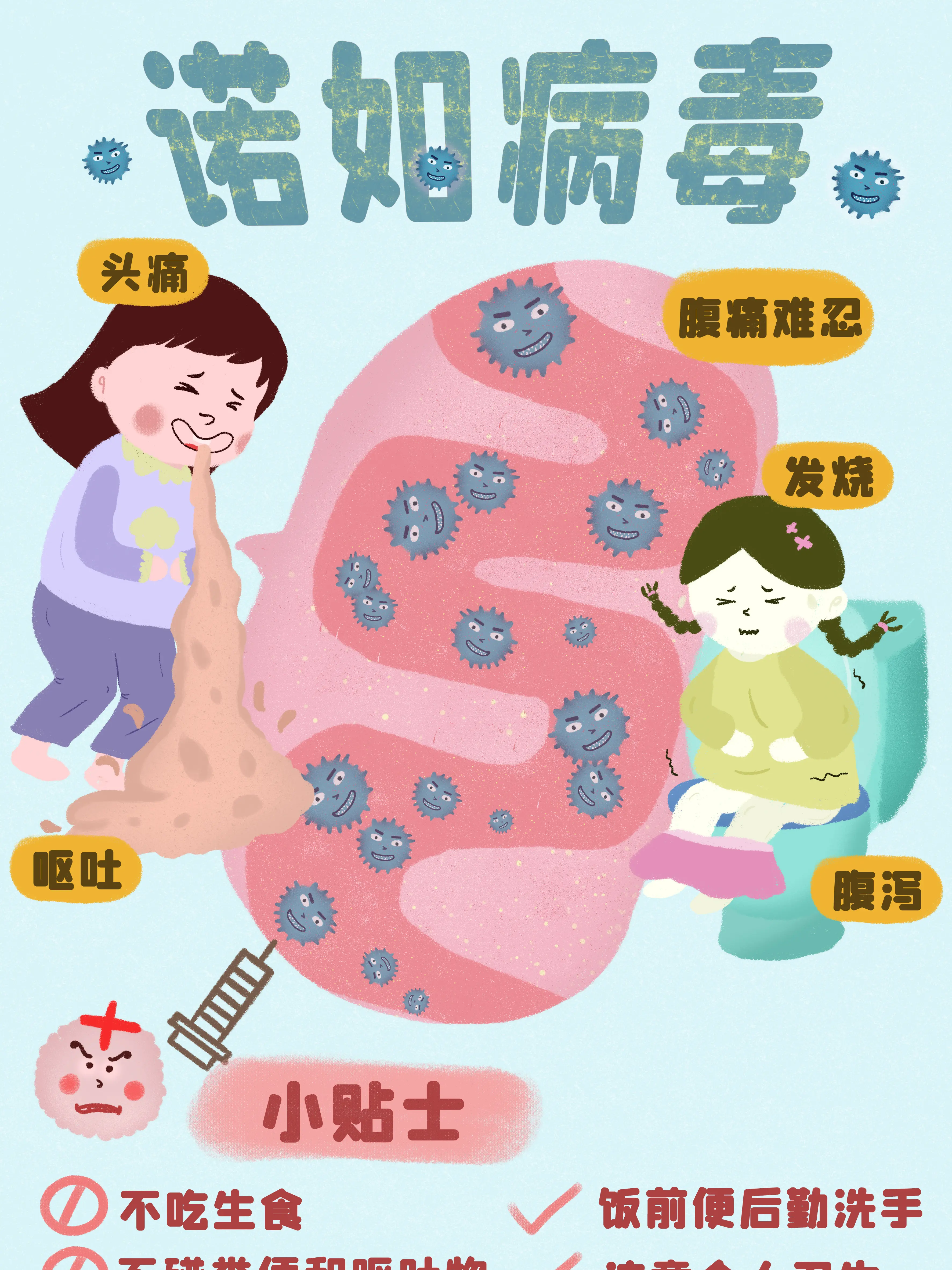 諾如病毒小常識漫畫封面图片