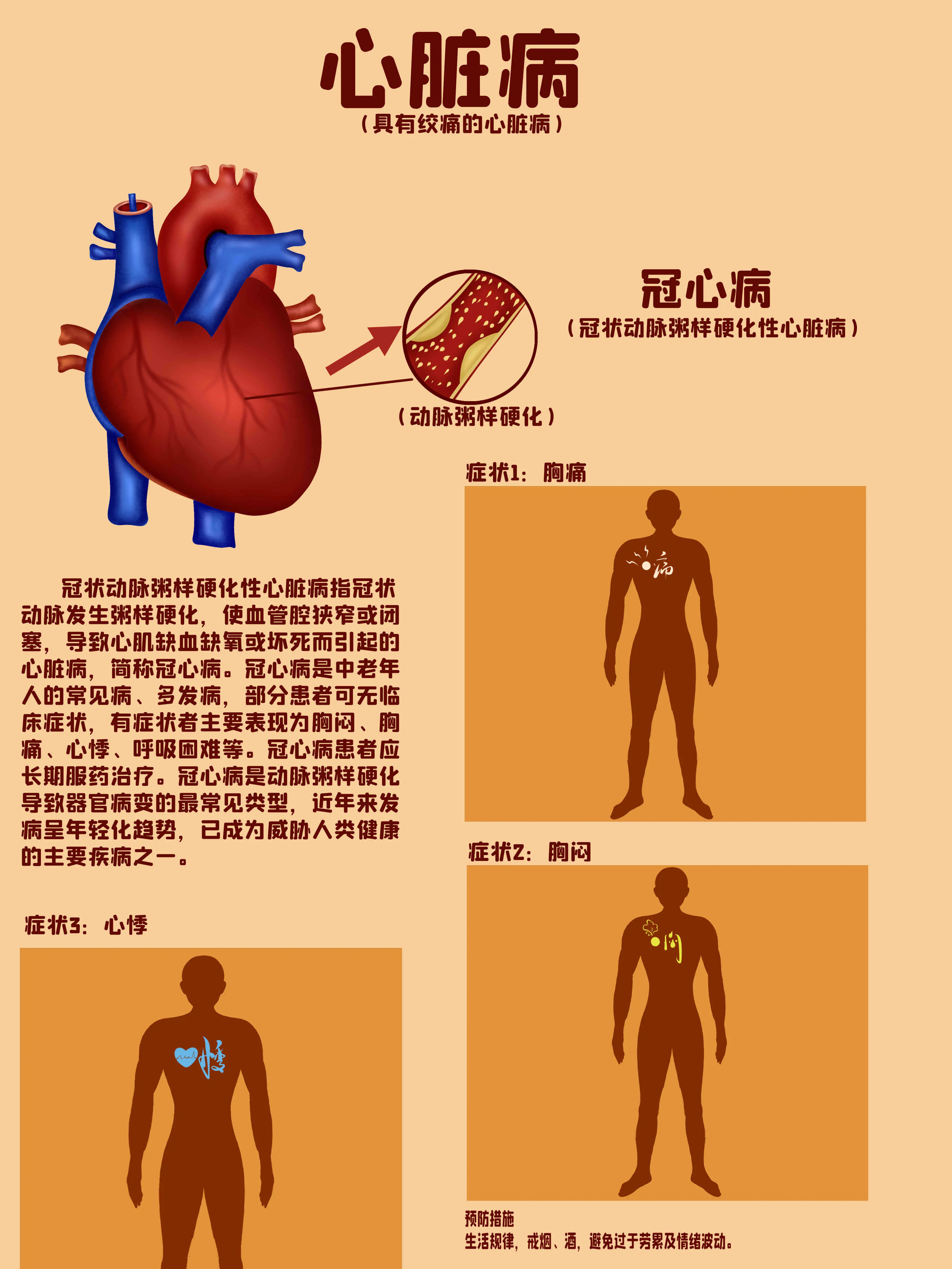 心髒病知識小科普漫畫封面图片