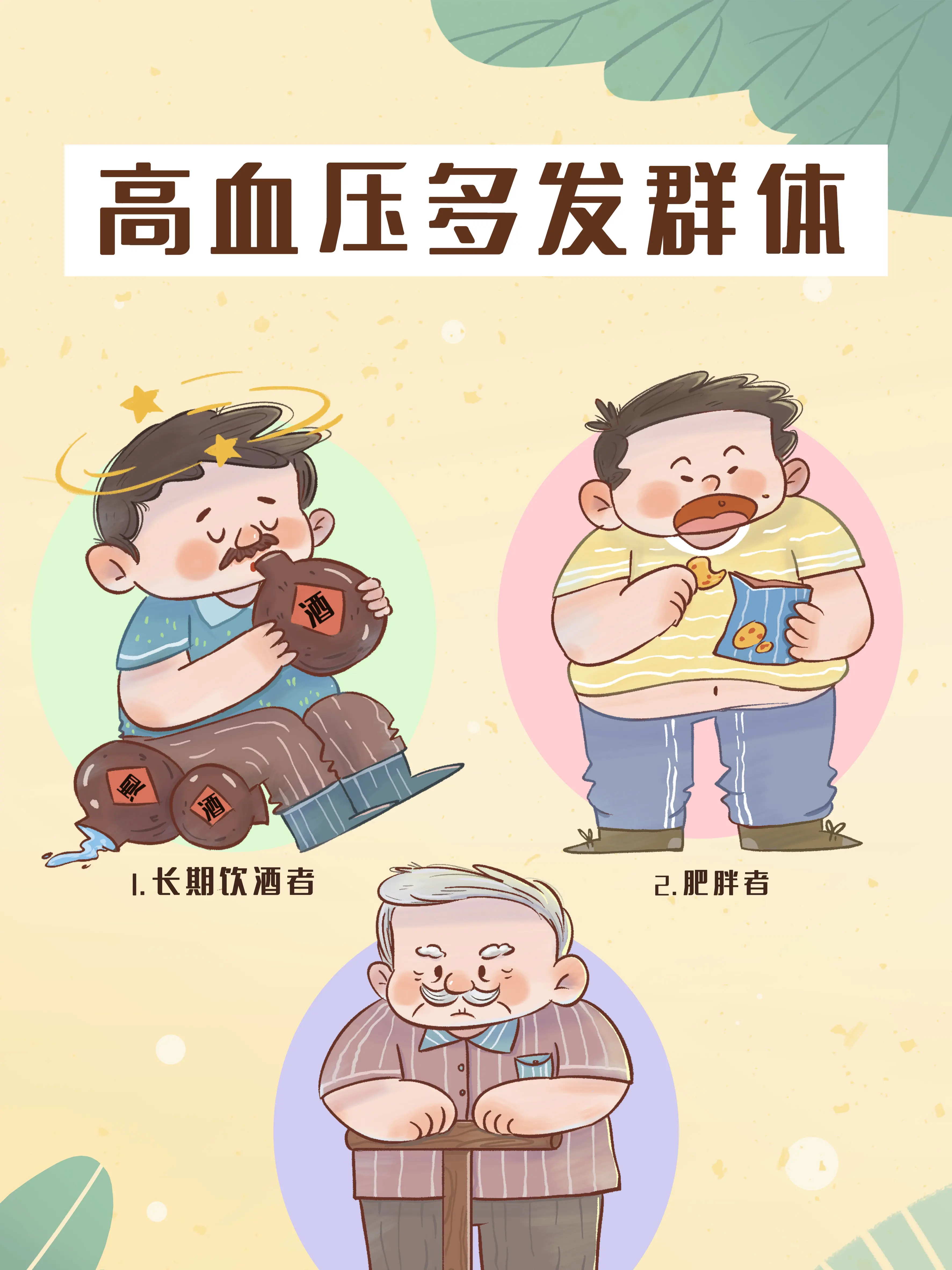 高血壓誘因科普課堂漫畫封面图片