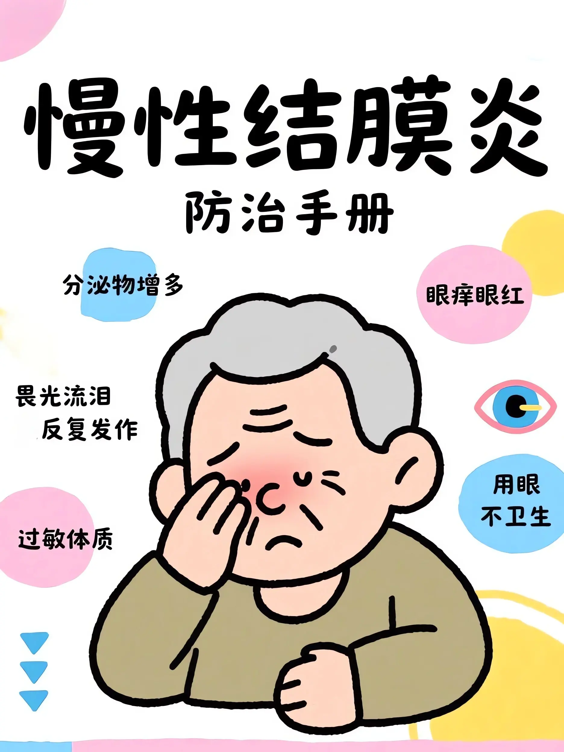 隱形眼鏡族的