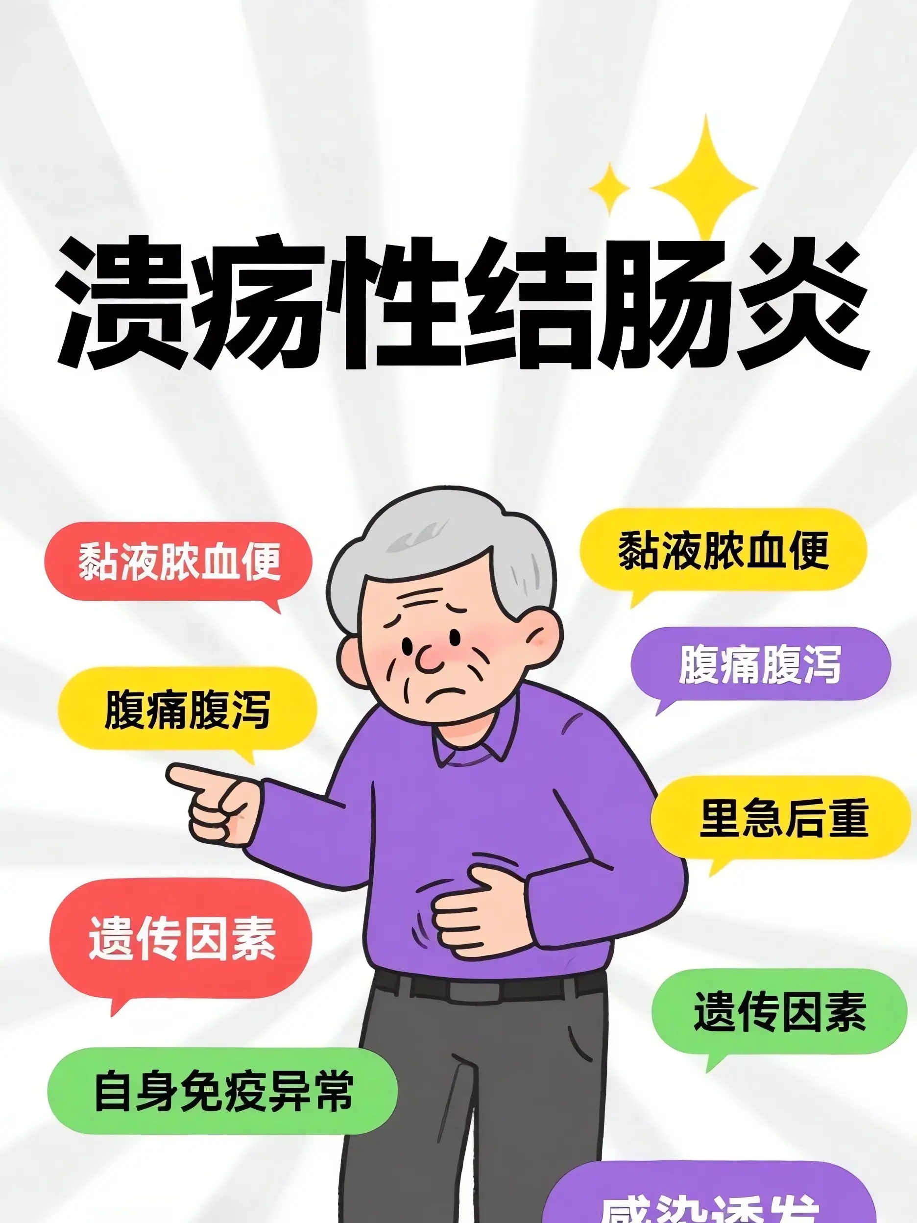腹痛十年？潰結在搞鬼漫畫封面图片