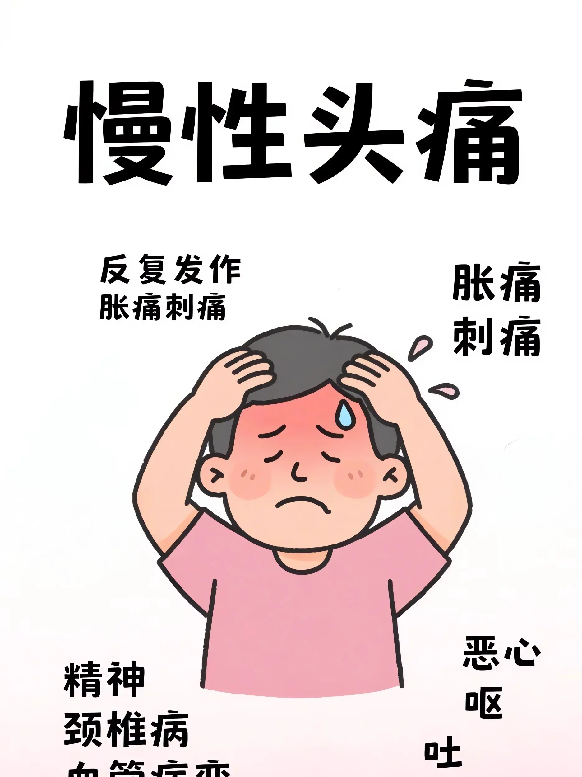 從陣痛到天天痛有多快？漫畫封面图片