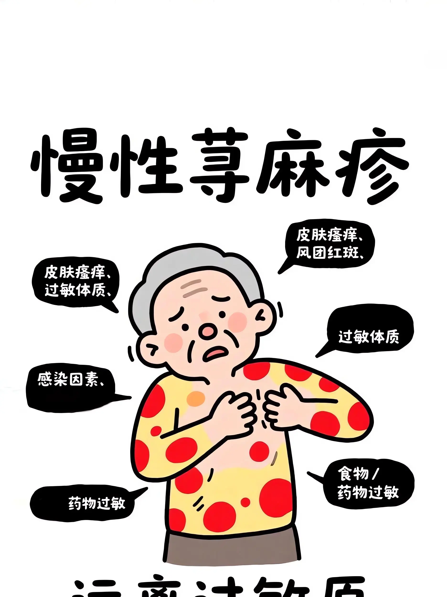 慢性荨麻疹：治不好的癢漫畫封面图片