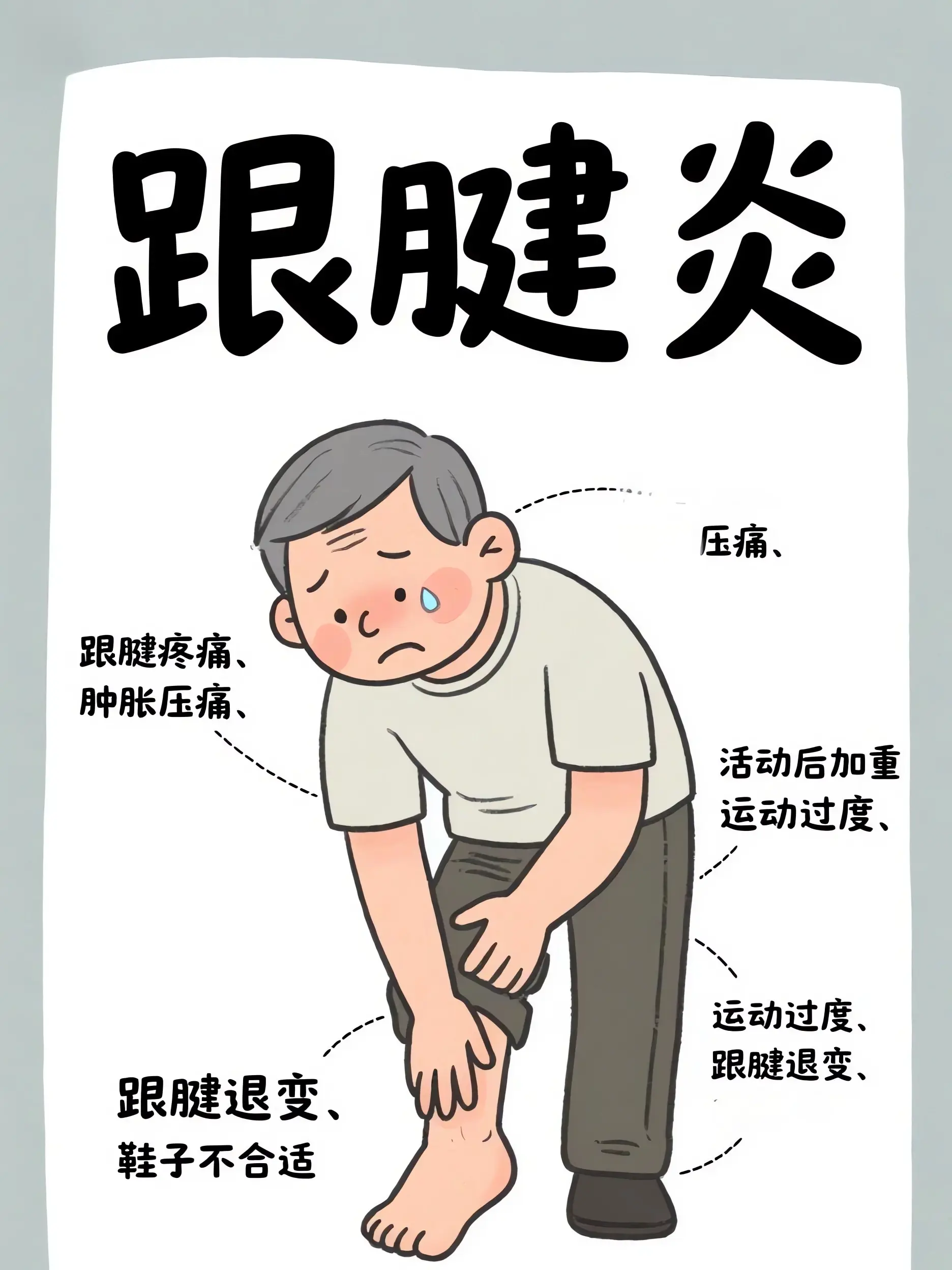 跟腱炎：腳後跟的