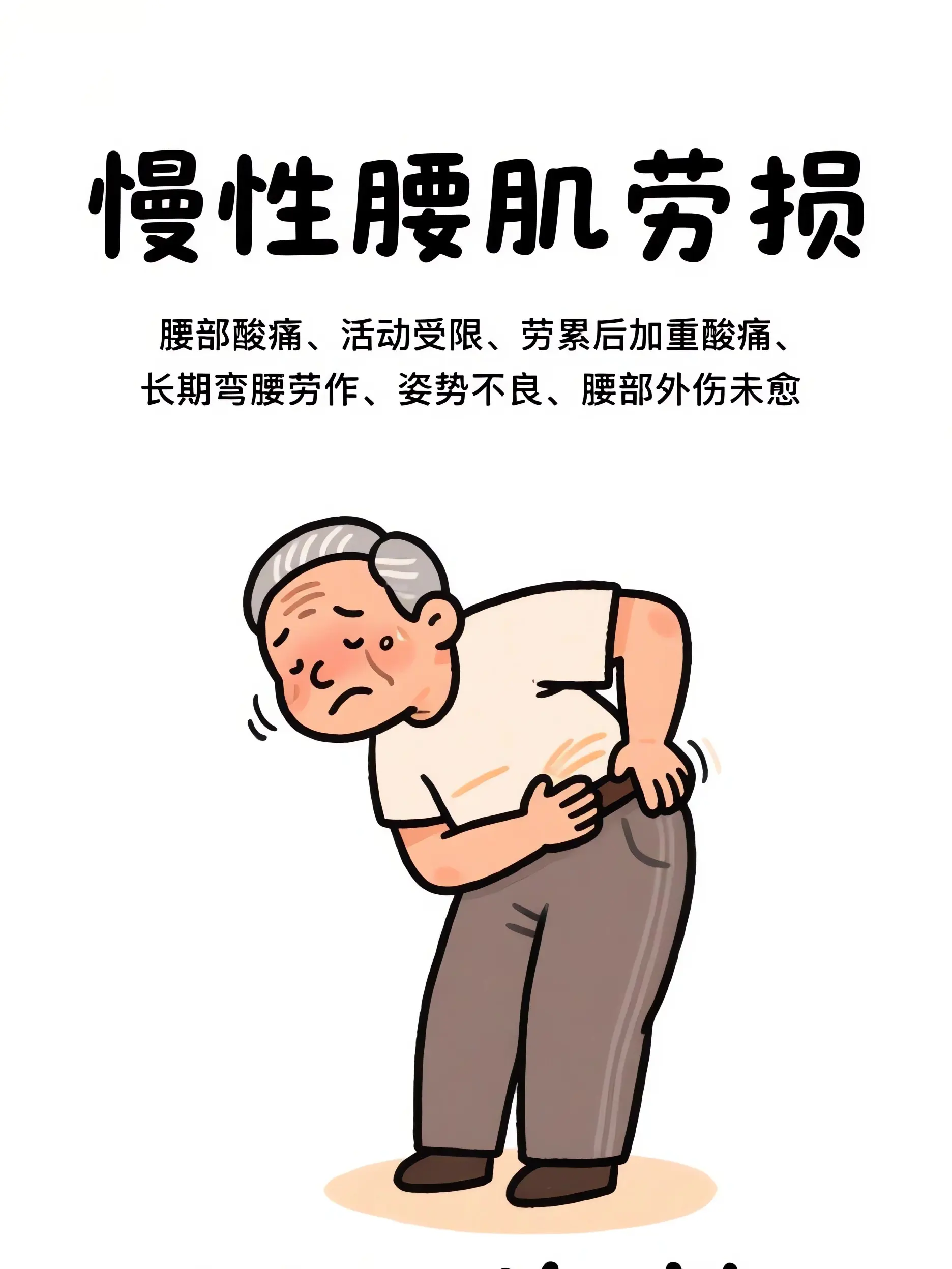 久坐腰酸？肌肉在求救漫畫封面图片