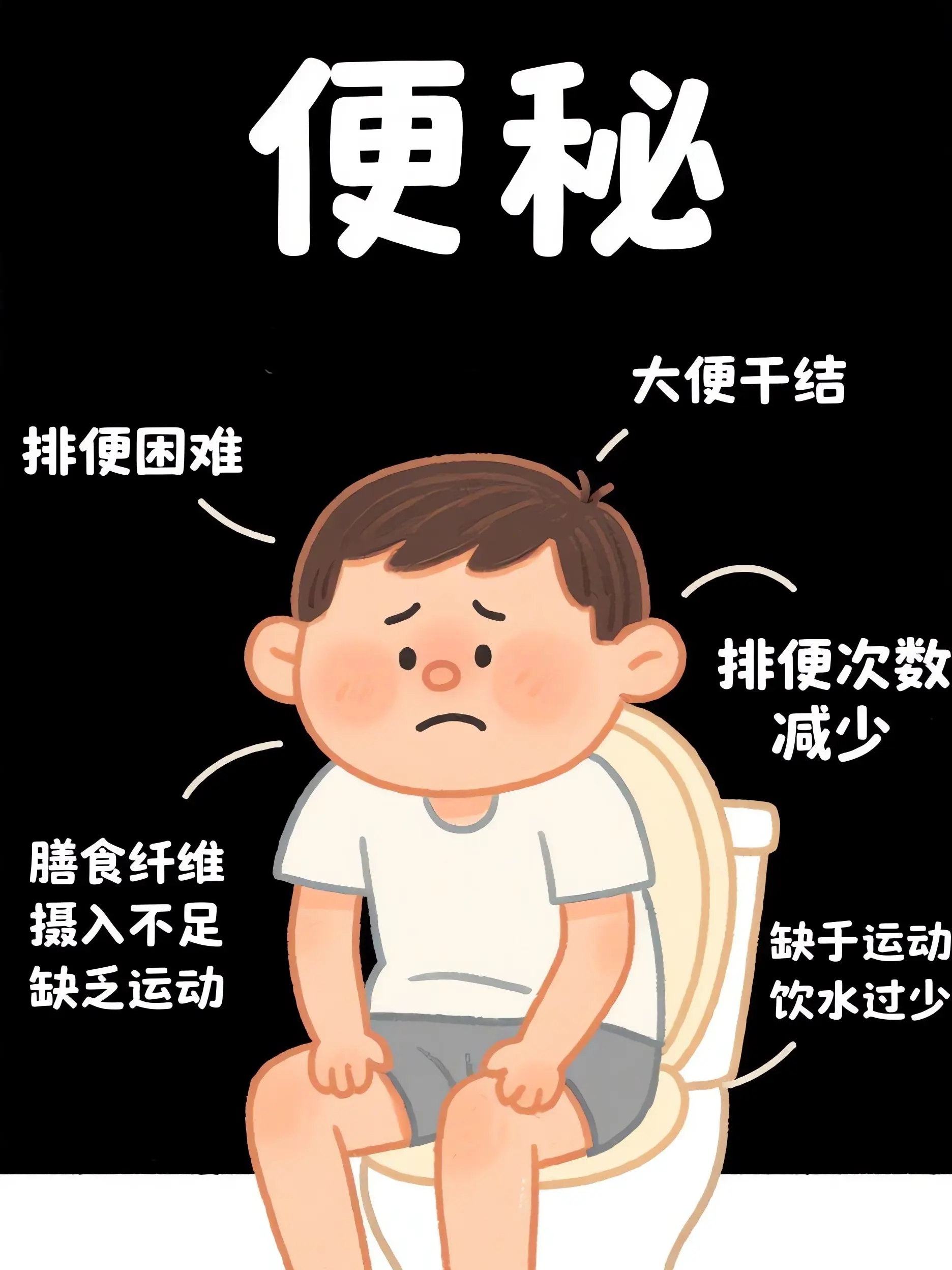 長期便秘？當心結腸黑變病漫畫封面图片