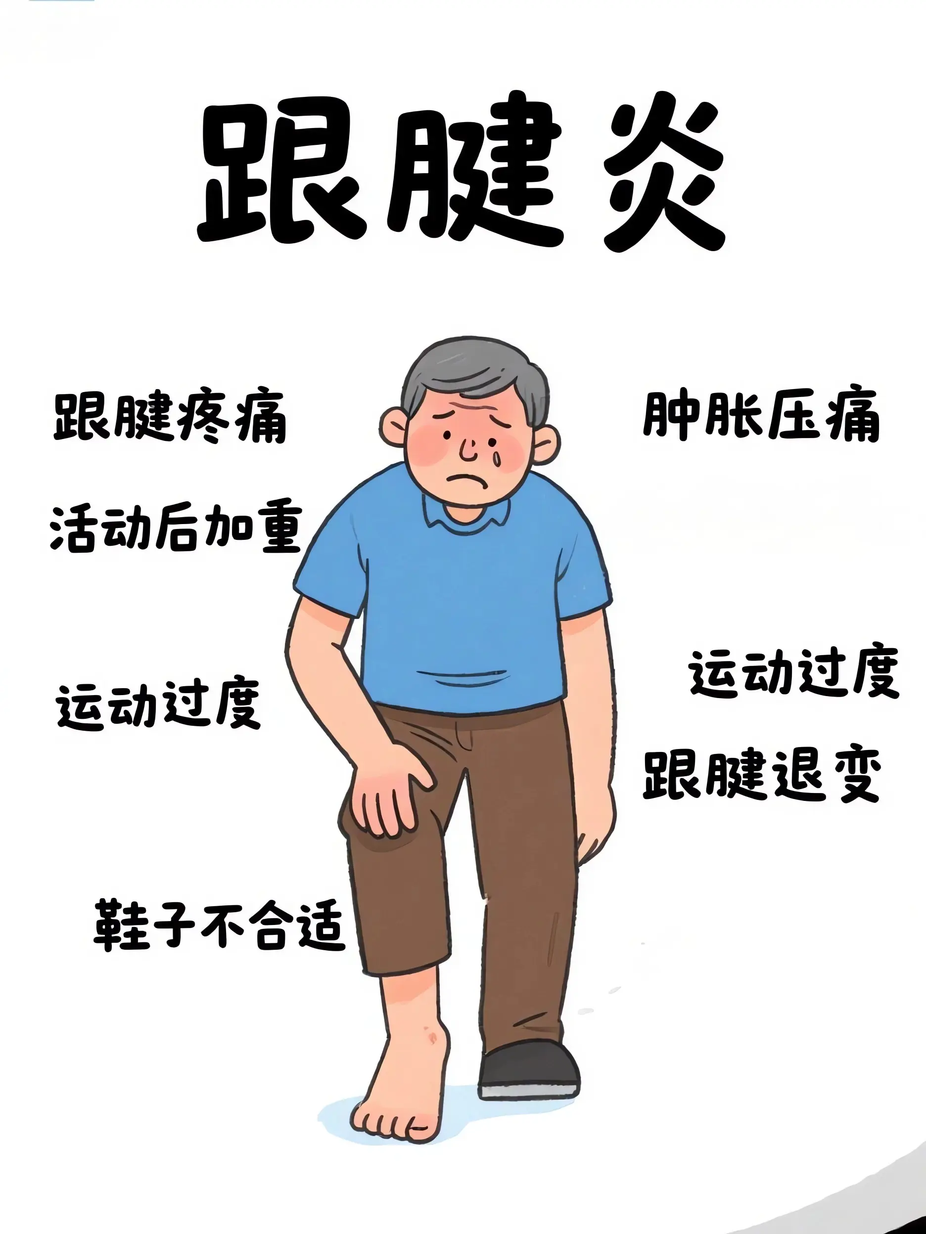 運動族的噩夢：跟腱炎漫畫封面图片