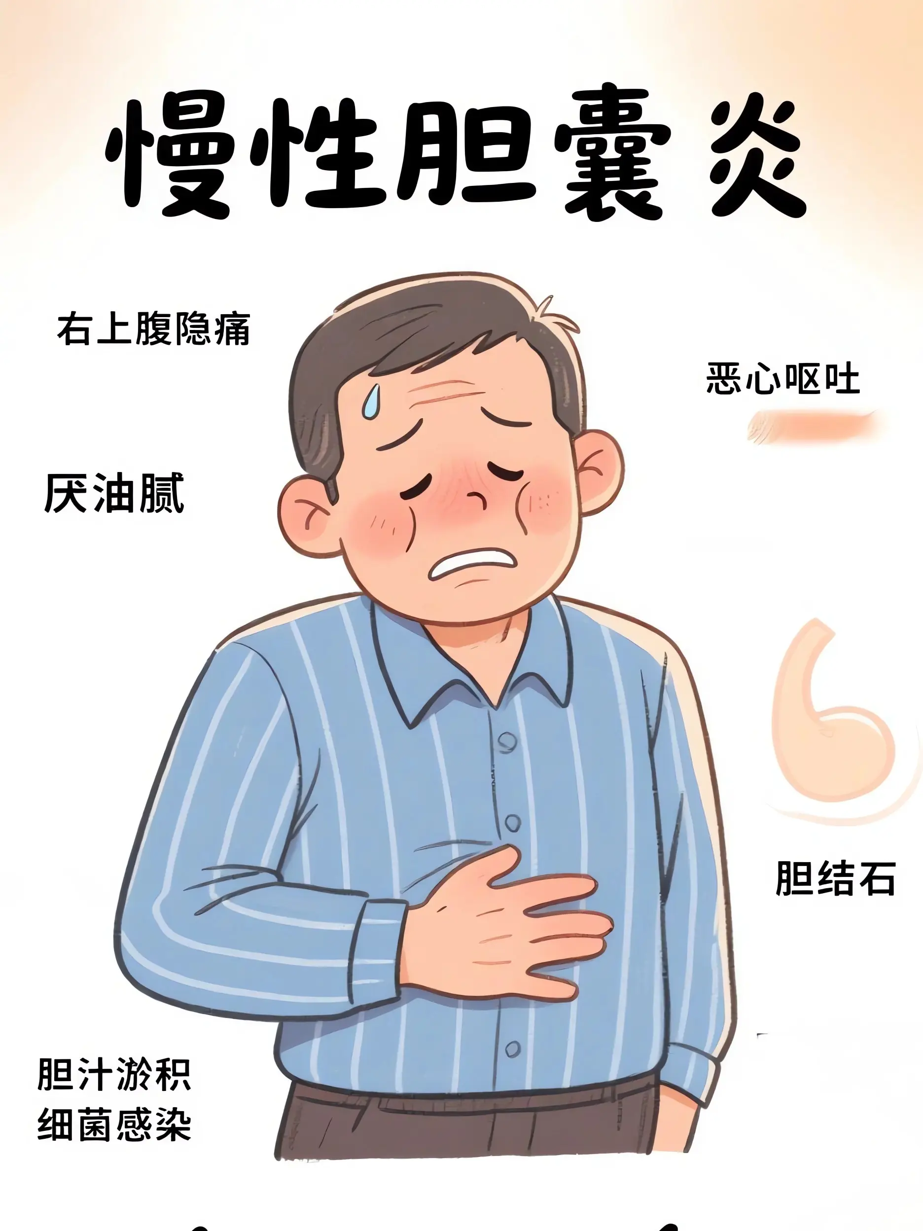 拖延不治？小心膽囊穿孔漫畫封面图片