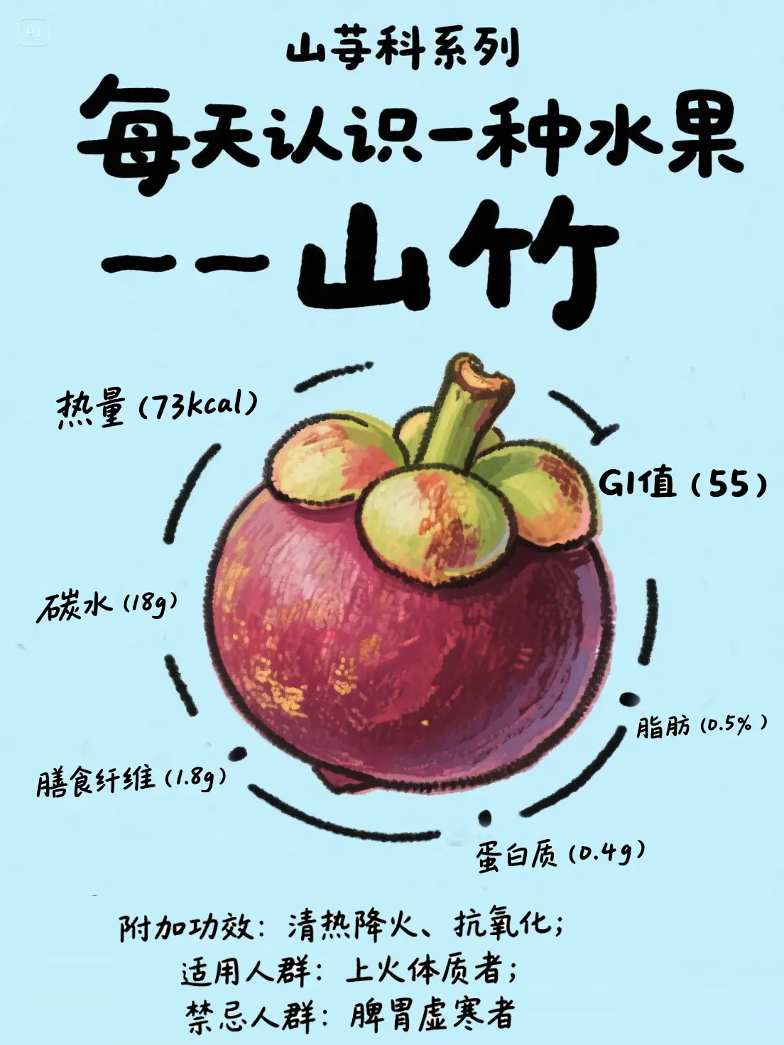 山竹知識大課堂漫畫封面图片