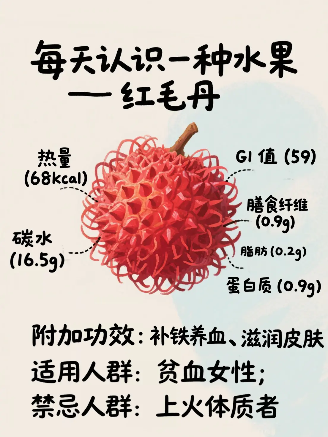 紅毛丹知識大課堂漫畫封面图片