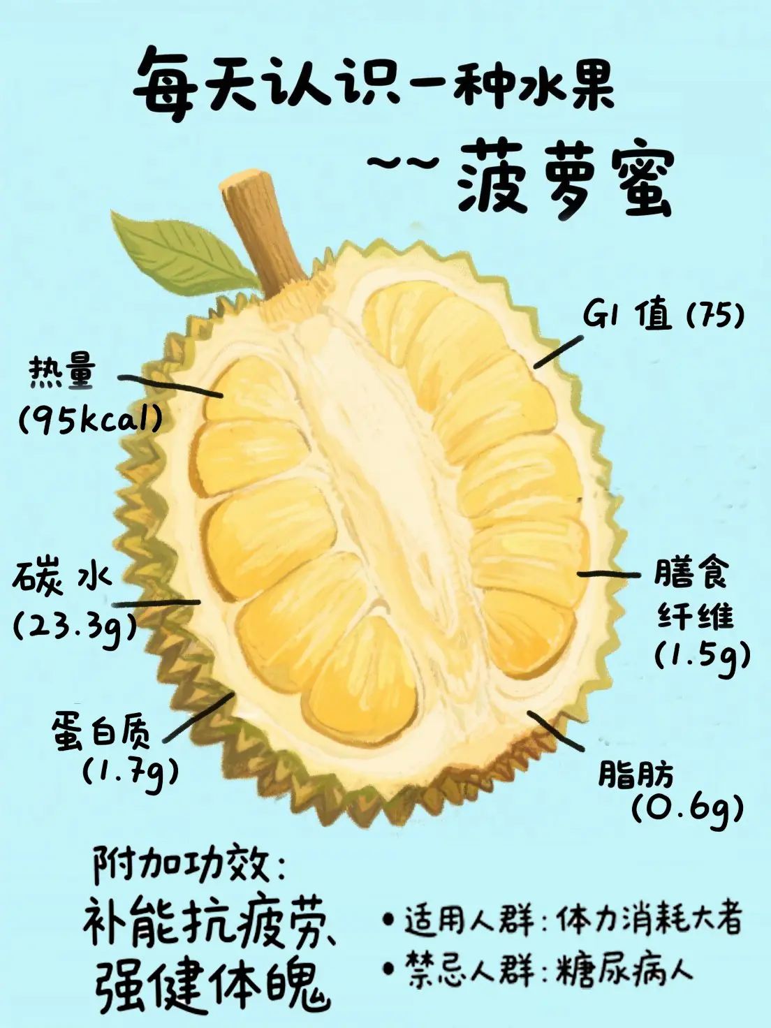 菠蘿蜜知識大課堂漫畫封面图片