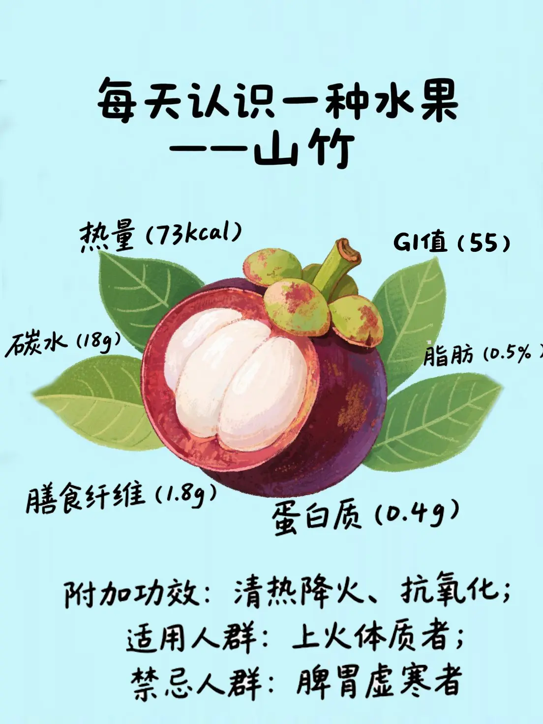 山竹知識大課堂漫畫封面图片