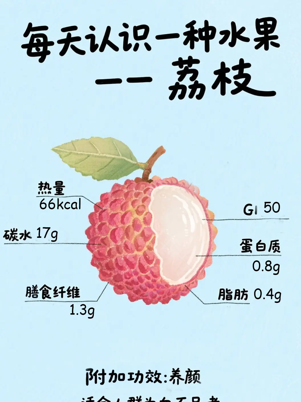 荔枝知識大課堂漫畫封面图片
