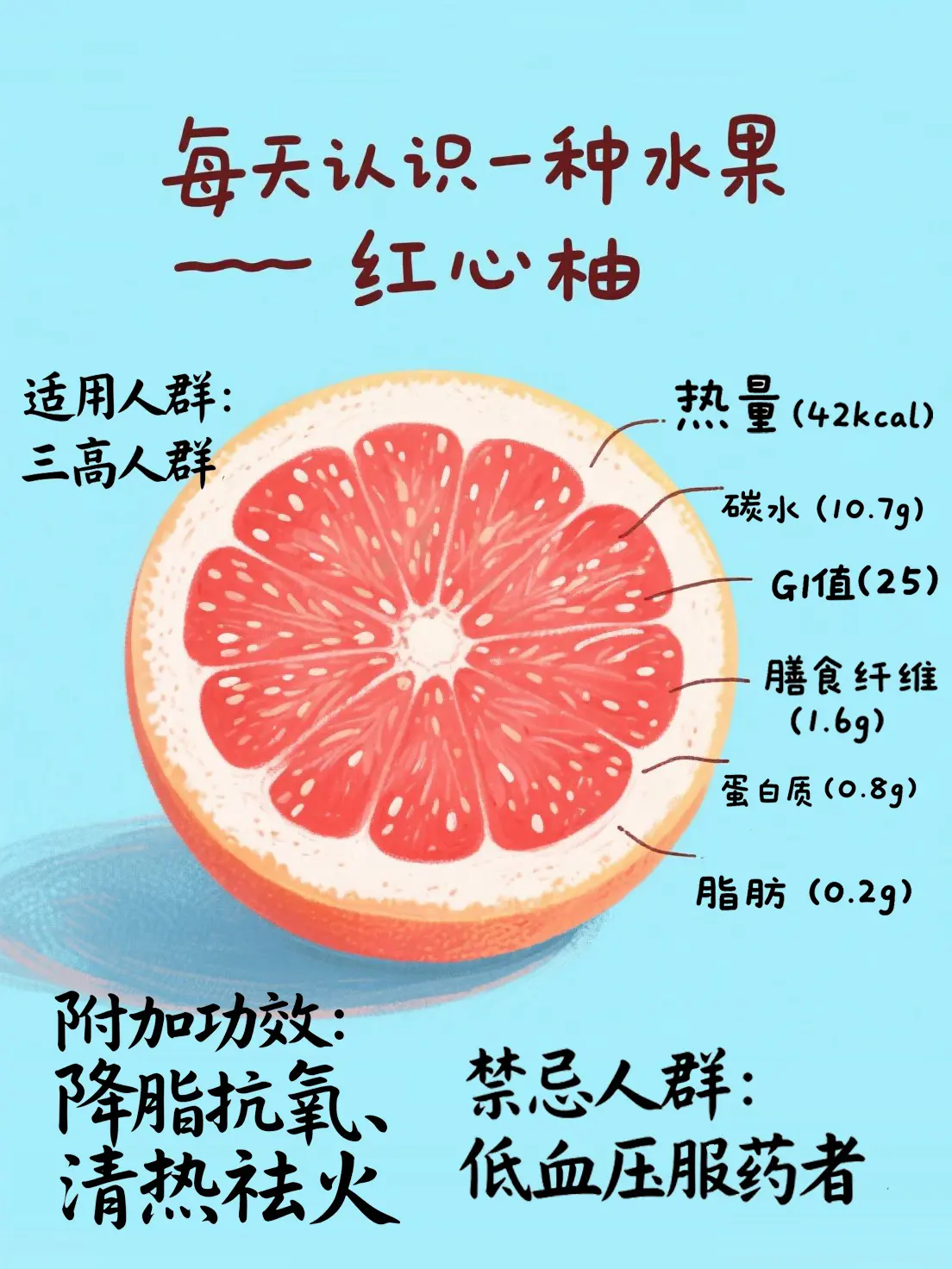 紅心柚知識大課堂漫畫封面图片
