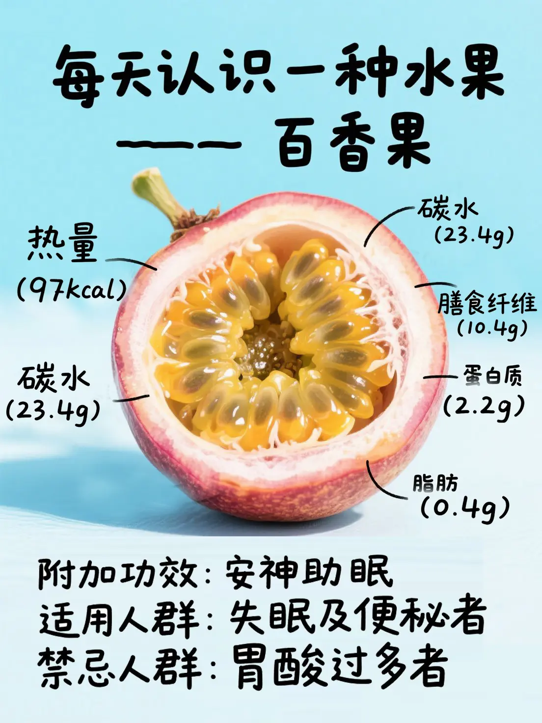 百香果知識大課堂漫畫封面图片