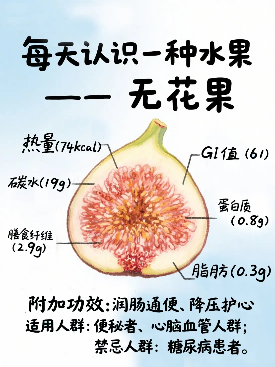 無花果知識大課堂漫畫封面图片
