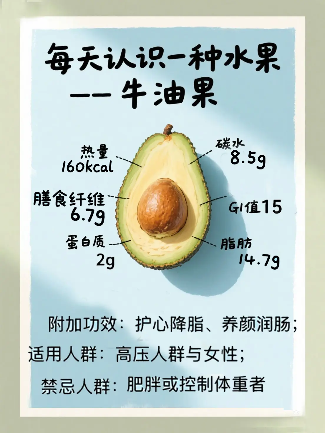 牛油果知識大課堂漫畫封面图片