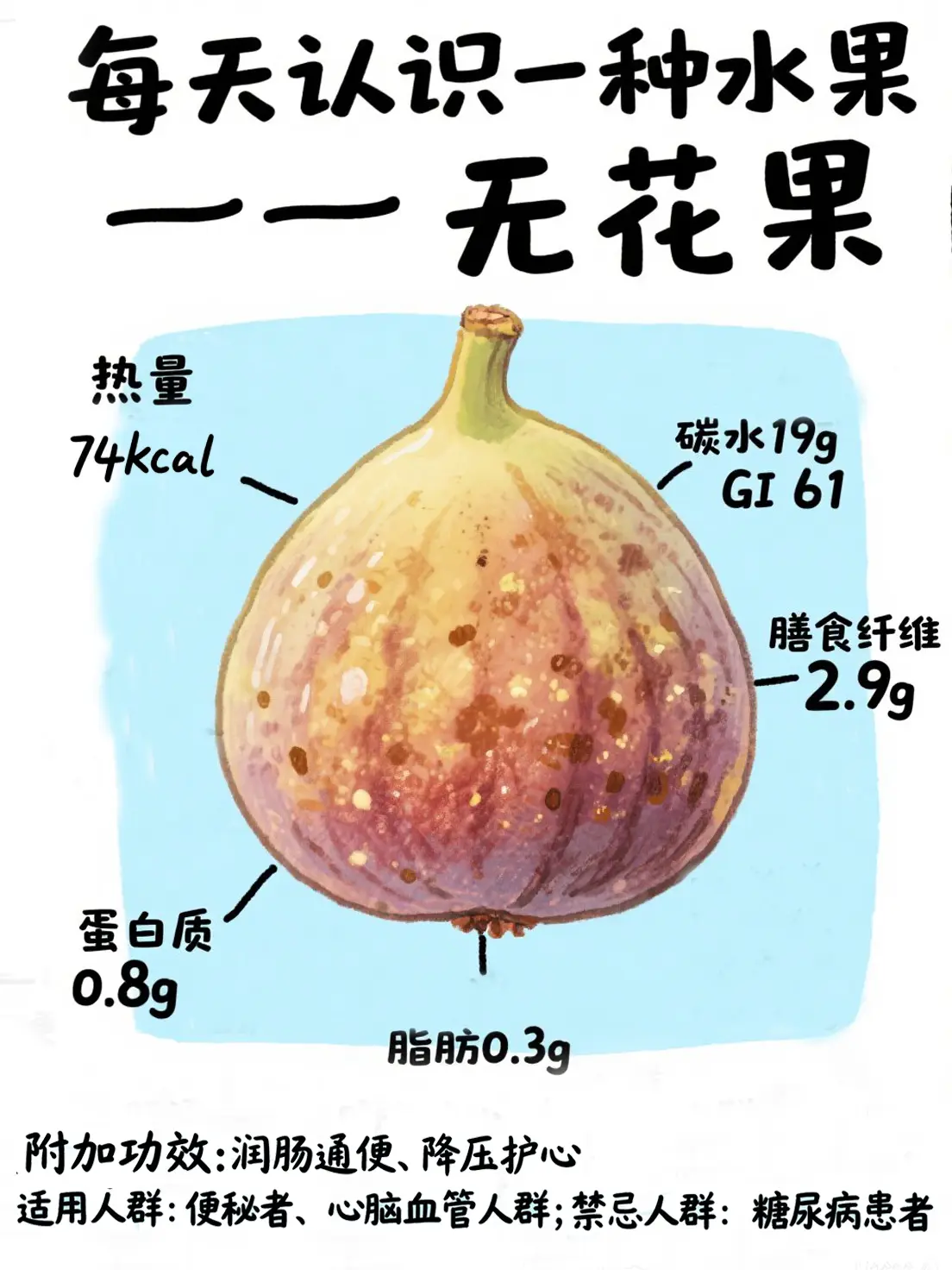 無花果知識大課堂漫畫封面图片