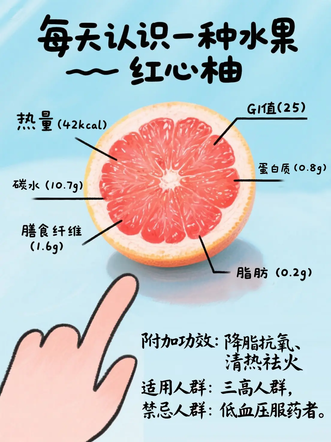 紅心柚知識大課堂漫畫封面图片