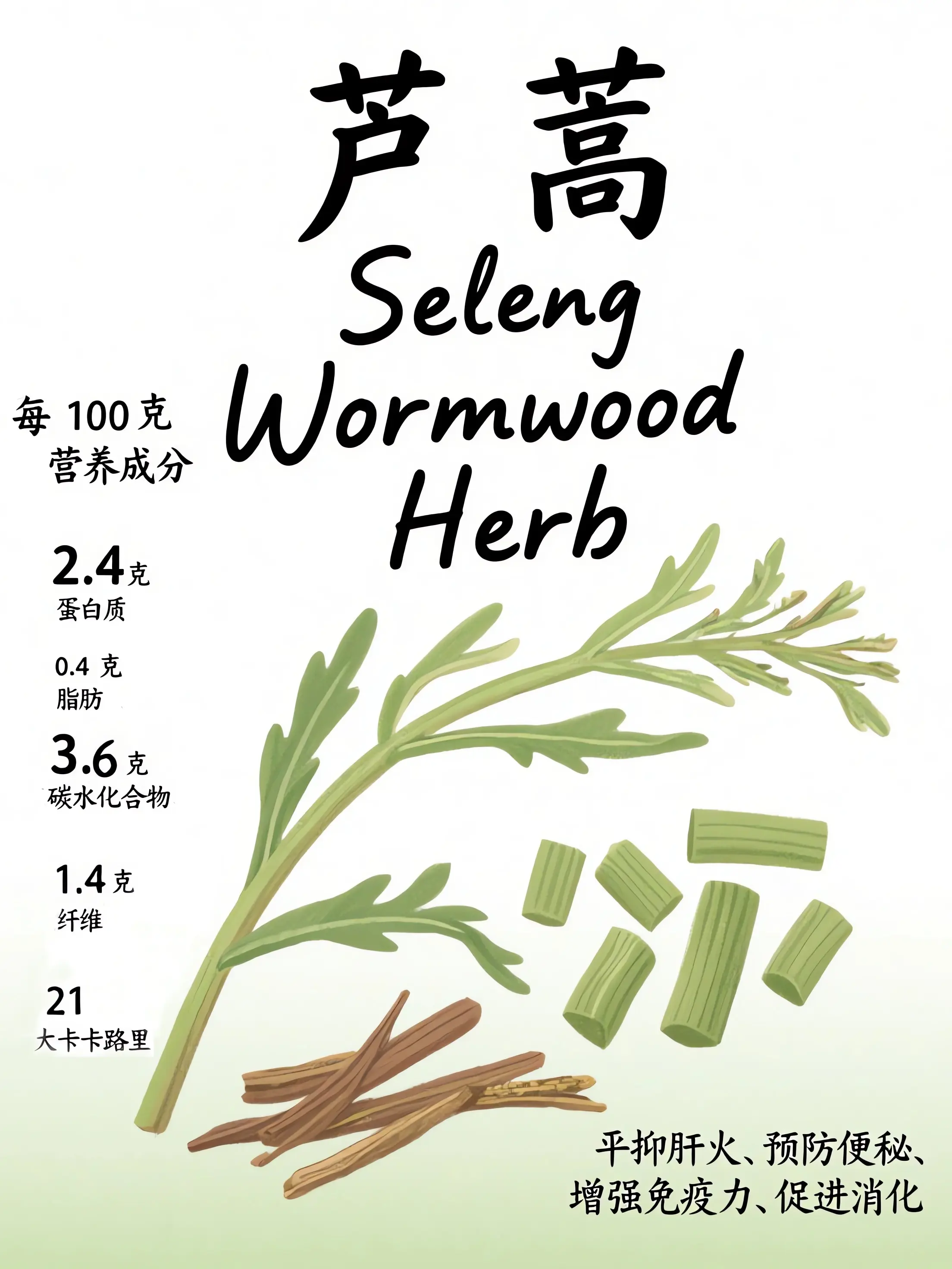 蘆蒿知識小課堂漫畫封面图片