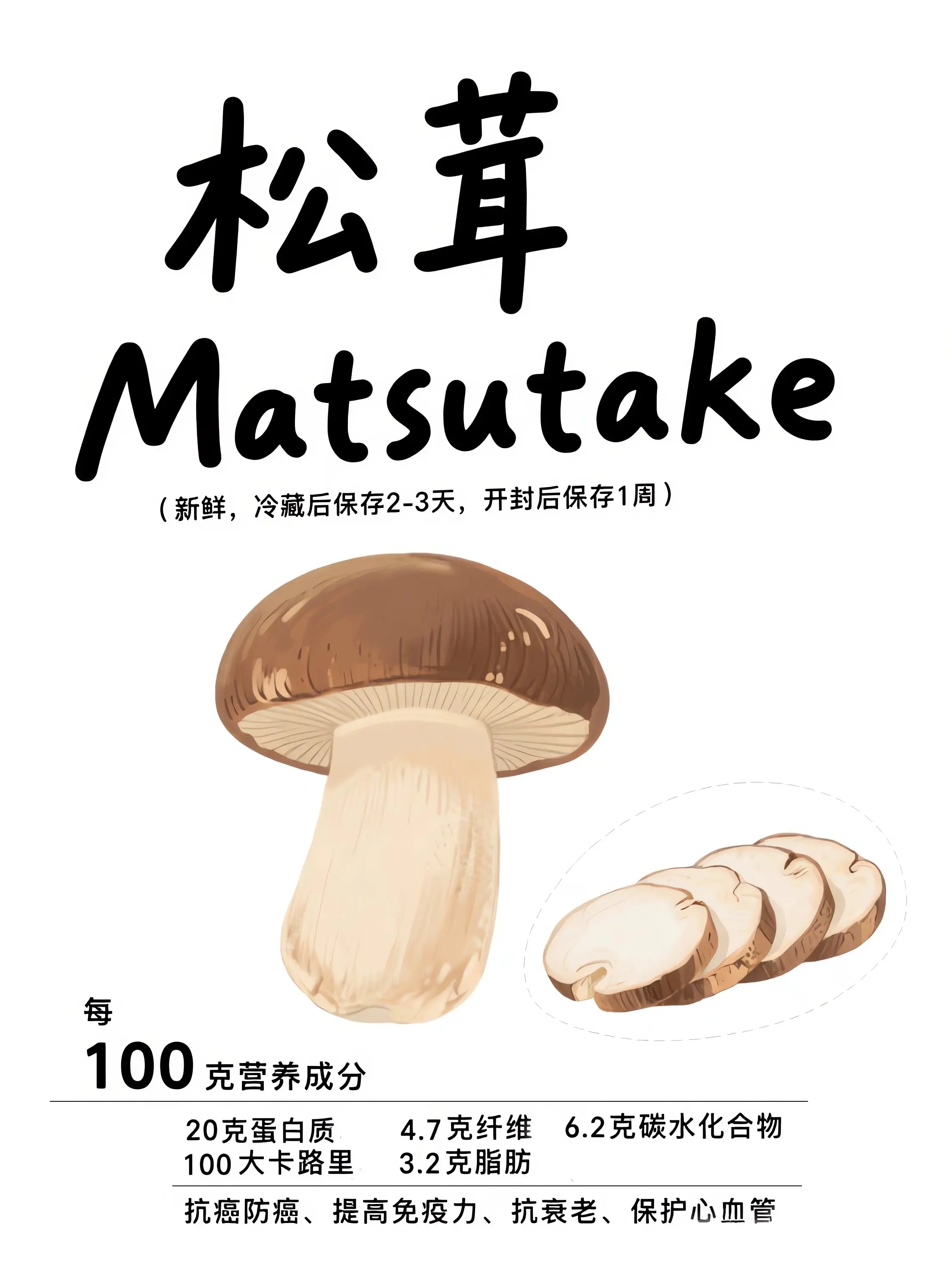 松茸知識小課堂漫畫封面图片
