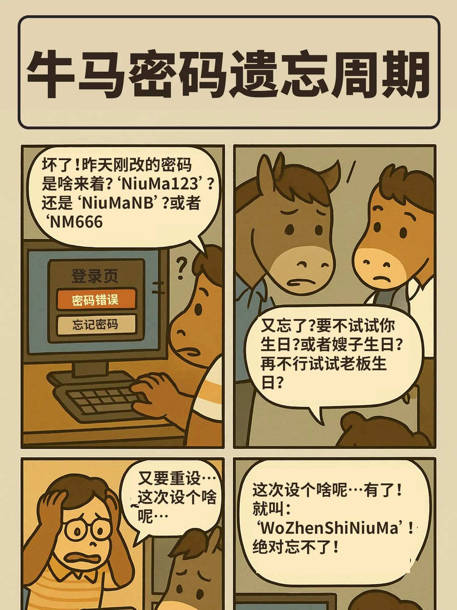 密碼遺忘周期漫畫封面图片
