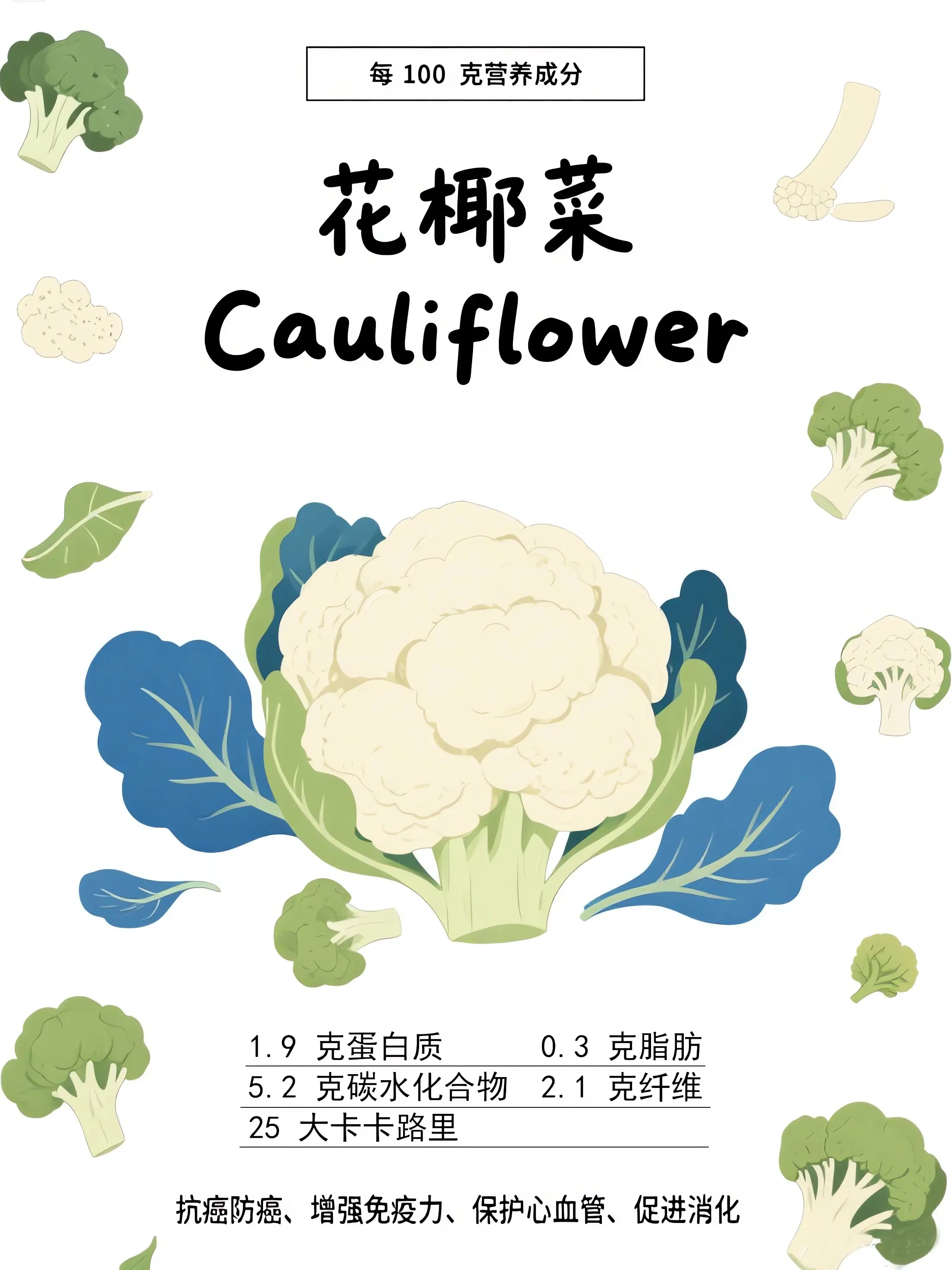 花椰菜知識小課堂漫畫封面图片
