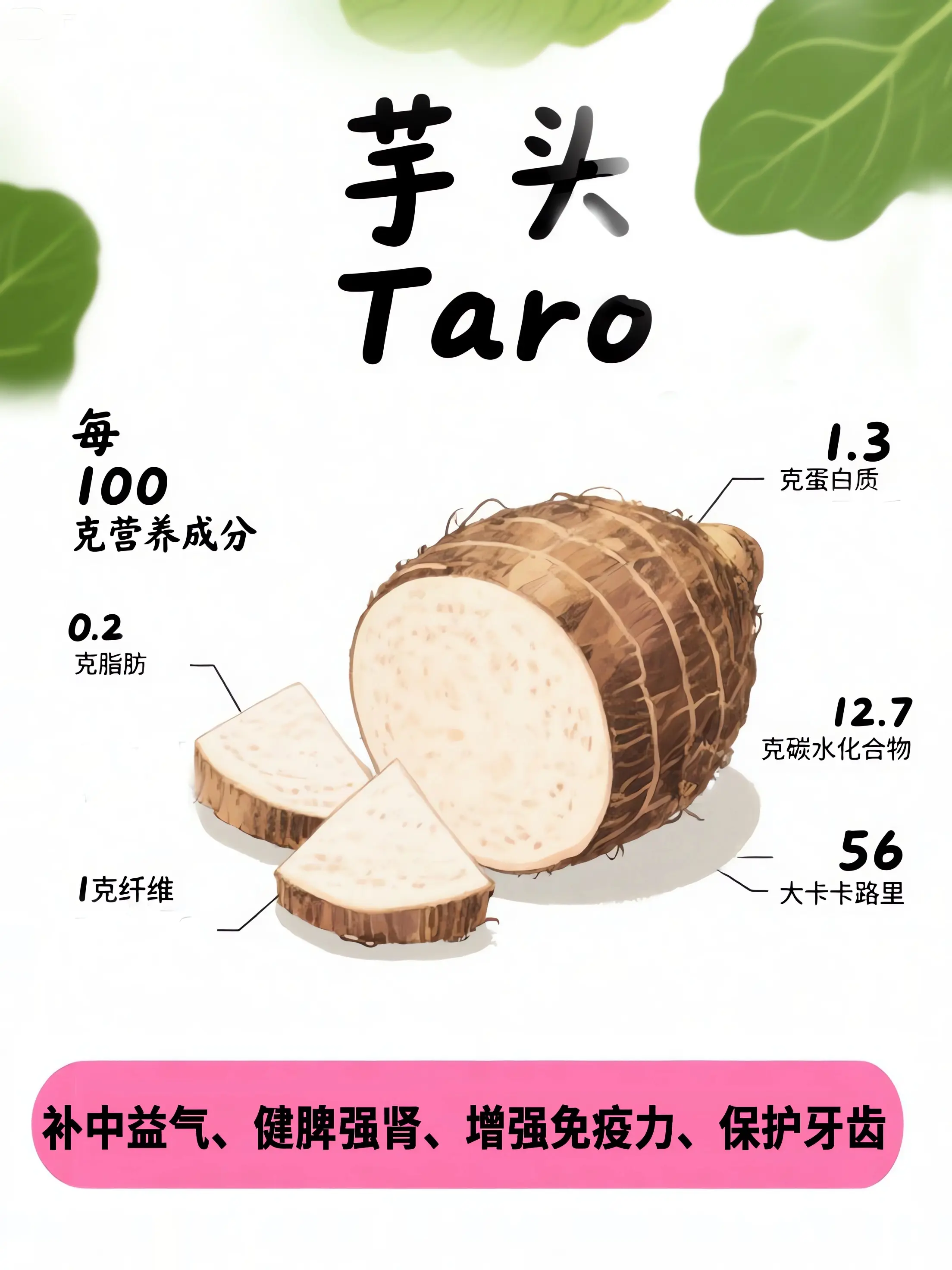 芋頭知識小課堂漫畫封面图片