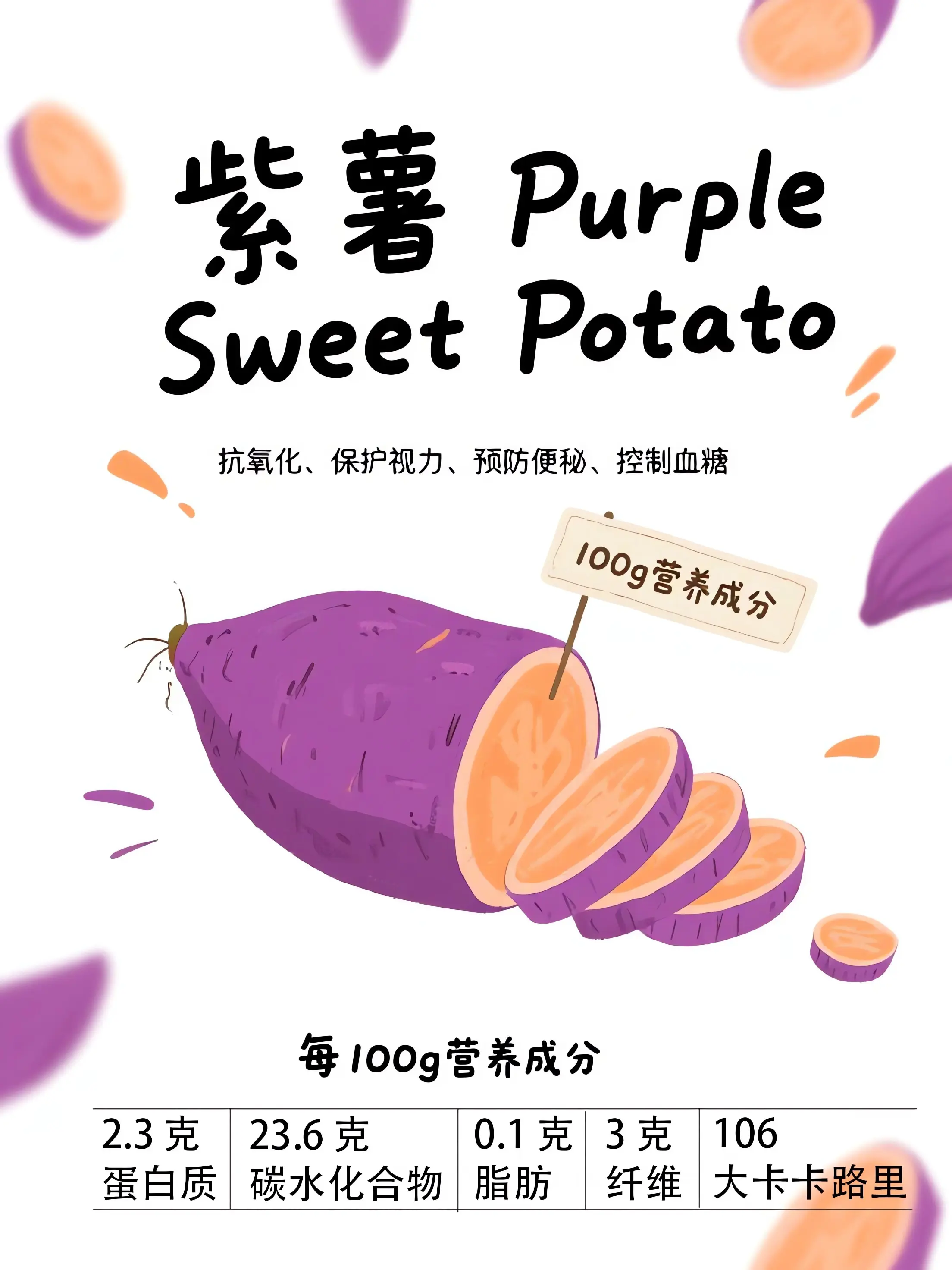 紫薯知識小課堂漫畫封面图片
